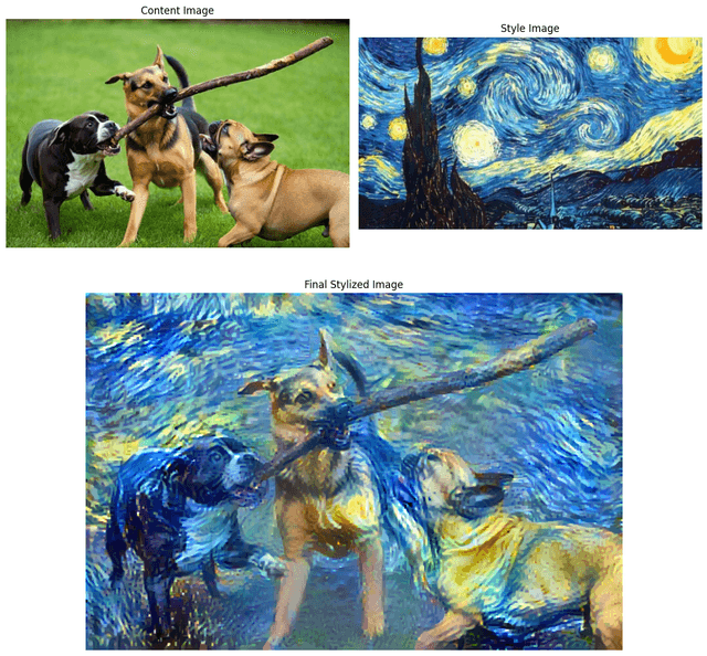 Image style transfer using TensorFlow